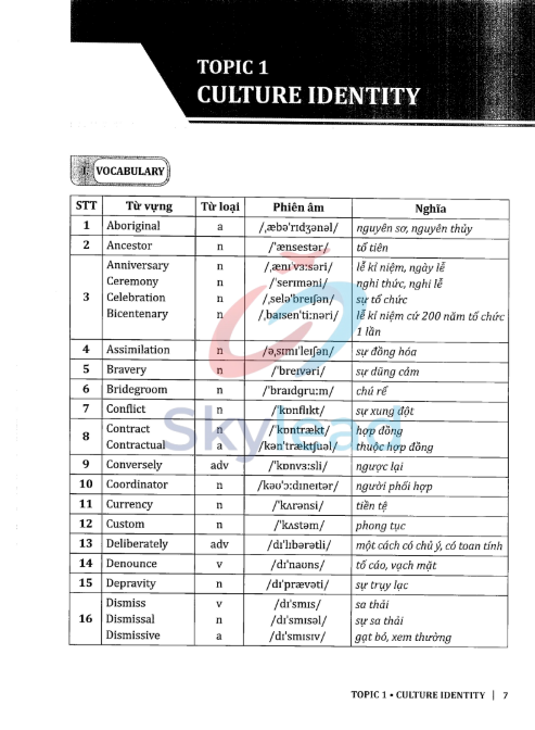 Tải FREE sách 30 Chủ Đề Từ Vựng Tiếng Anh PDF có tiếng Việt 5