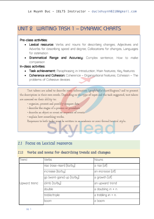 Tải FREE sách Giáo Trình Writing B PDF có tiếng Việt 15 Tải FREE sách Giáo Trình Writing B PDF có tiếng Việt 4