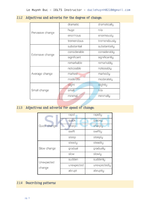 Tải FREE sách Giáo Trình Writing B PDF có tiếng Việt 17 Tải FREE sách Giáo Trình Writing B PDF có tiếng Việt 6