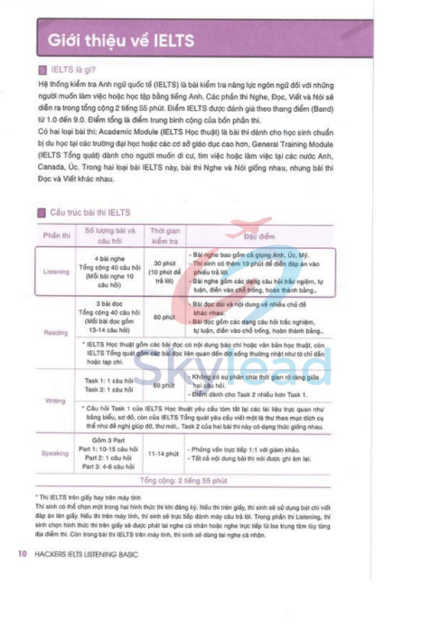 Tải FREE sách Hackers IELTS Basic Listening PDF có tiếng Việt 9