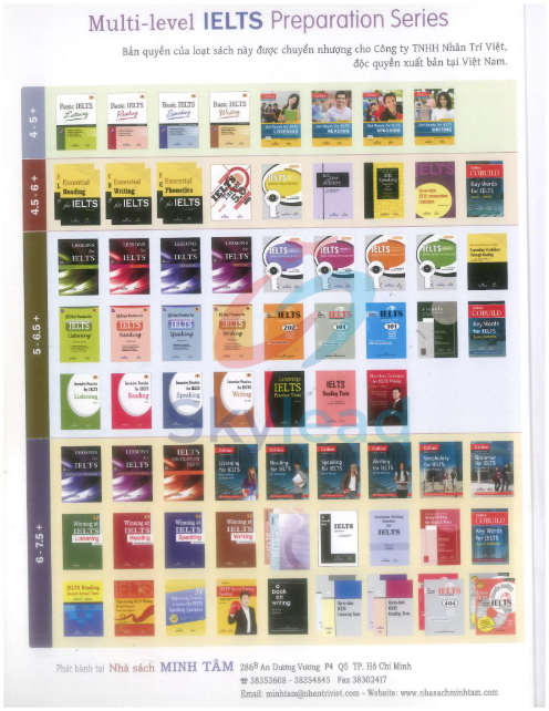 Tải FREE sách Hackers IELTS Writing 2 PDF có tiếng Việt 13 Tải FREE sách Hackers IELTS Writing 2 PDF có tiếng Việt 2