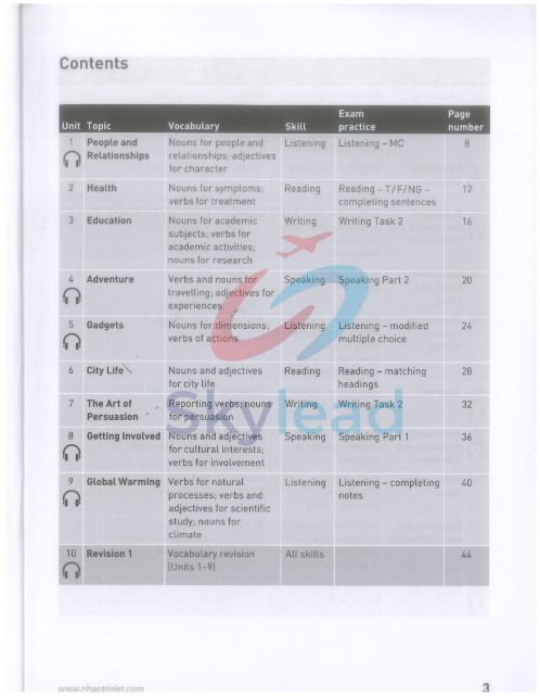 Tải FREE sách Hackers IELTS Writing 2 PDF có tiếng Việt 14 Tải FREE sách Hackers IELTS Writing 2 PDF có tiếng Việt 3