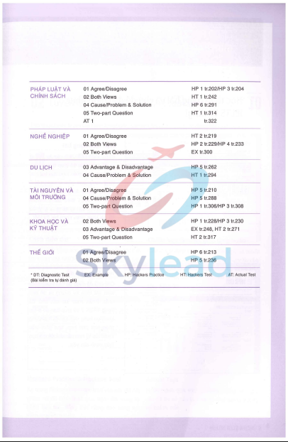 Tải FREE sách Hackers IELTS Writing 2 PDF có tiếng Việt 19 Tải FREE sách Hackers IELTS Writing 2 PDF có tiếng Việt 8