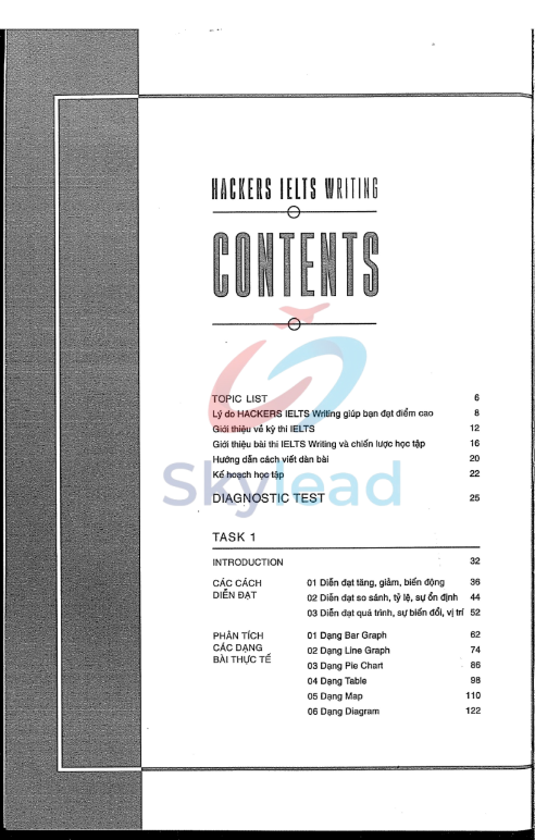 Tải FREE sách Hackers IELTS Writing PDF có tiếng Việt 17 Tải FREE sách Hackers IELTS Writing PDF có tiếng Việt 6