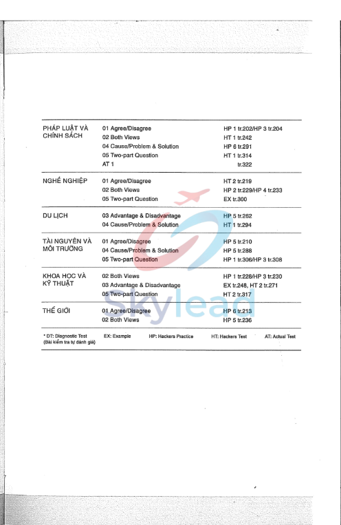 Tải FREE sách Hackers IELTS Writing PDF có tiếng Việt 20 Tải FREE sách Hackers IELTS Writing PDF có tiếng Việt 9