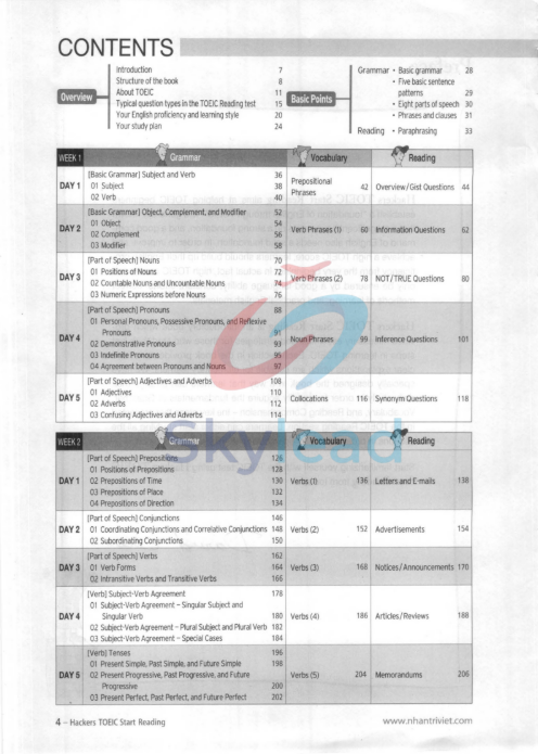 Tải FREE sách Hackers TOEIC Reading PDF có tiếng Việt 2