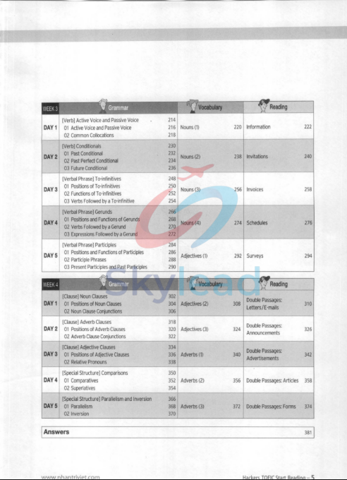 Tải FREE sách Hackers TOEIC Reading PDF có tiếng Việt 3