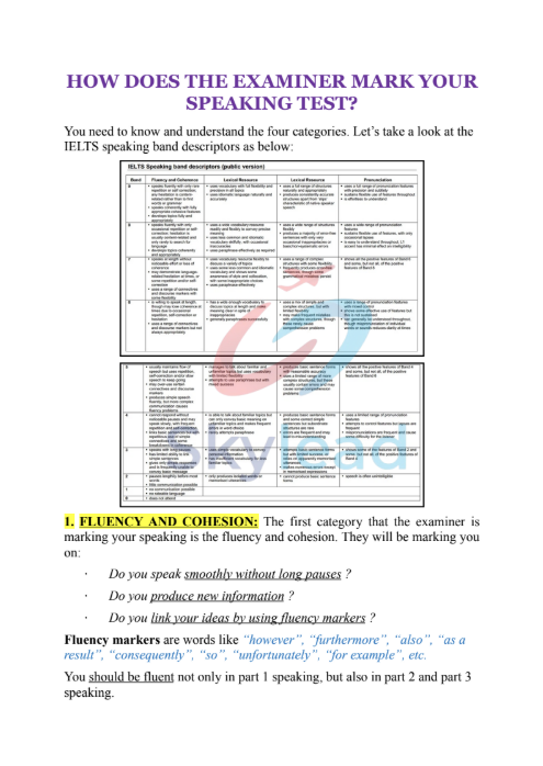 Tải FREE sách IELTS Speaking Strategies PDF có tiếng Việt 18 Tải FREE sách IELTS Speaking Strategies PDF có tiếng Việt 7