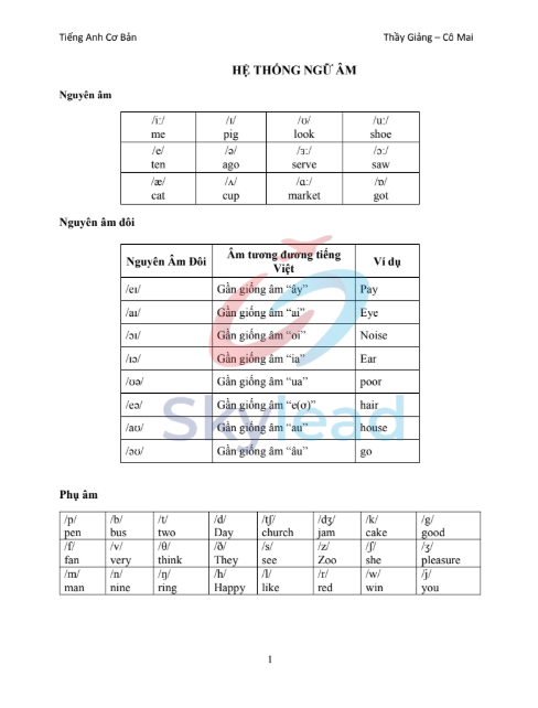 Tải FREE sách Tiếng Anh Cơ Bản Thầy Giảng Cô Mai PDF 2