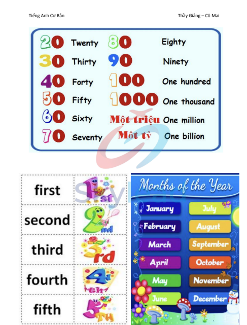 Tải FREE sách Tiếng Anh Cơ Bản Thầy Giảng Cô Mai PDF 4