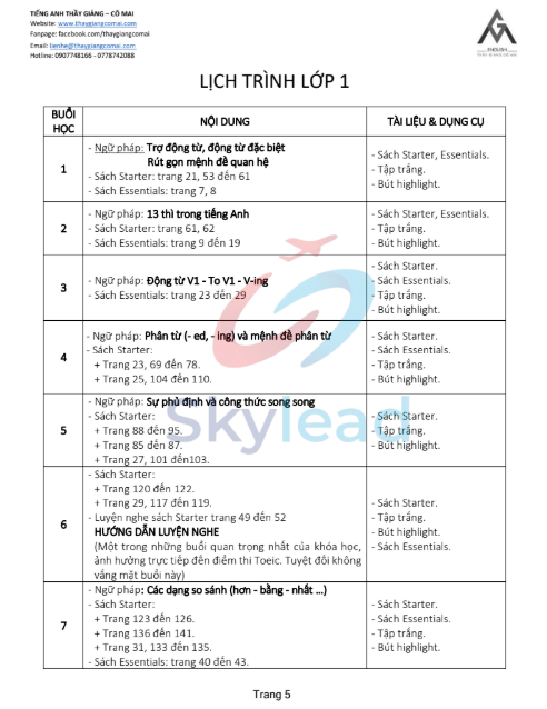 Tải FREE sách Toeic Essentials PDF có tiếng Việt 5