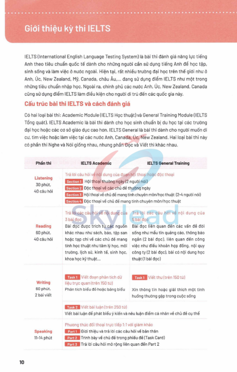 Tải FREE sách Vic Ielts Speaking Start PDF có tiếng Việt 20 Tải FREE sách Vic Ielts Speaking Start PDF có tiếng Việt 9