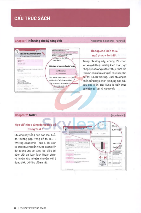 Tải FREE sách Vic Ielts Writing Start PDF có tiếng Việt 18 Tải FREE sách Vic Ielts Writing Start PDF có tiếng Việt 7