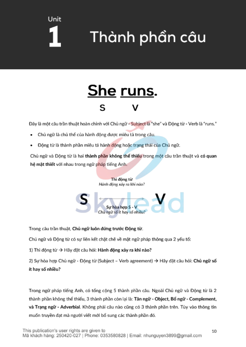 Tải FREE sách ZIM Grammar for IELTS Student PDF có tiếng Việt 5