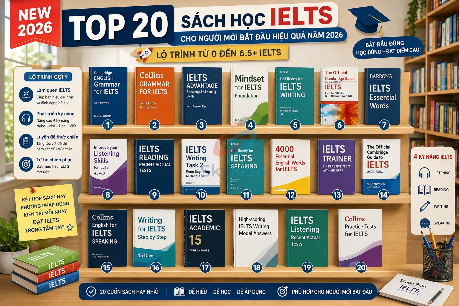 Top 20 sách học IELTS cho người mới bắt đầu hiệu quả năm 2026t